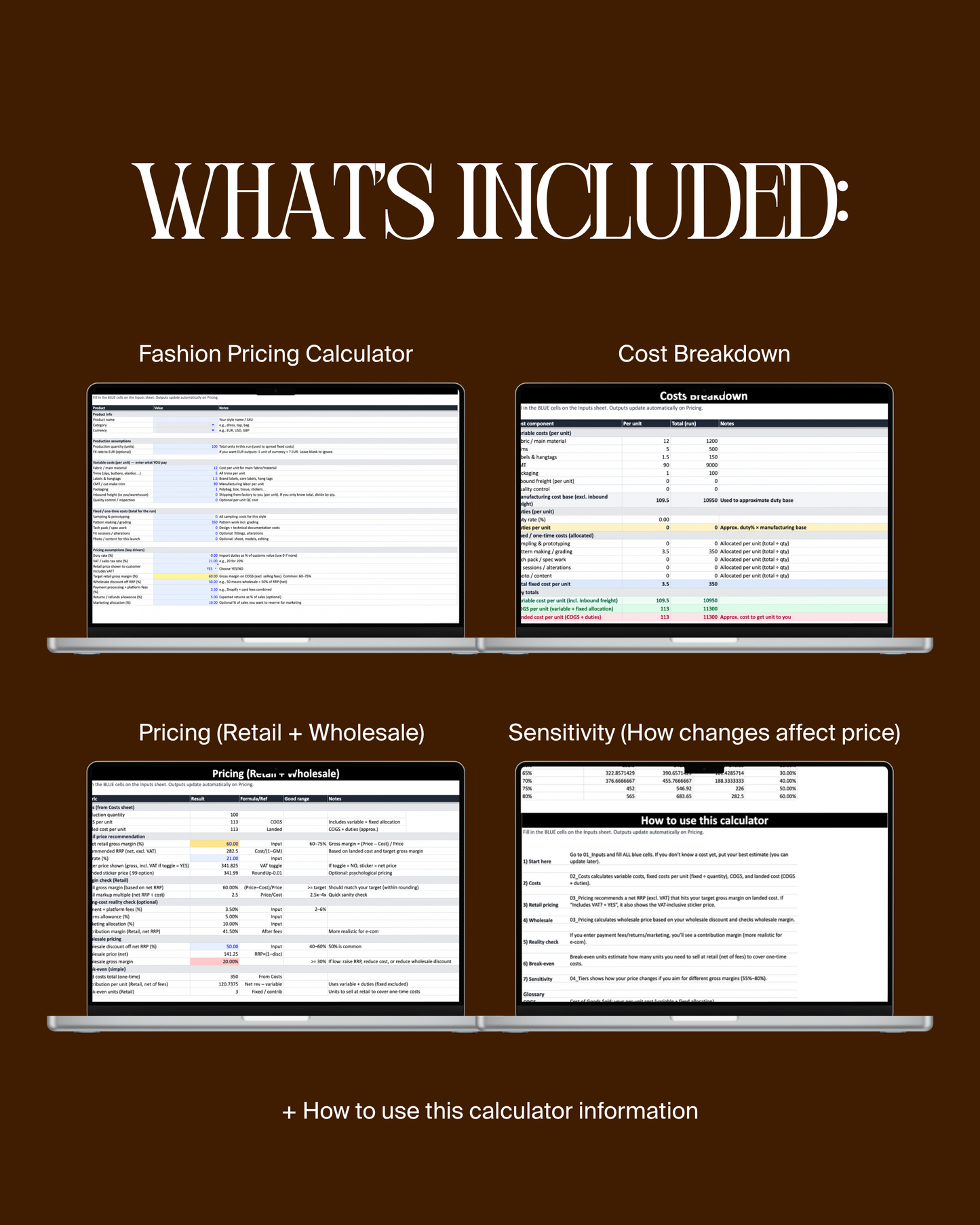PROFIT-FIRST PRICING TEMPLATE