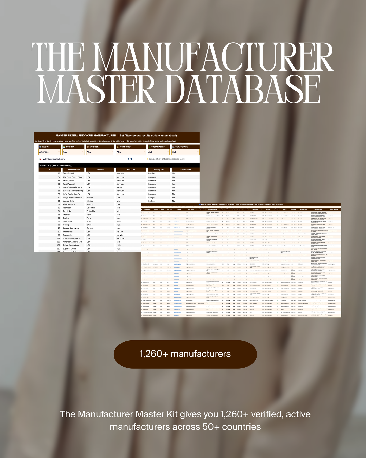 NEW: FASHION MANUFACTURER MASTER DATABASE 2026
